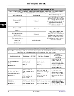 Preview for 158 page of Stryker SV1 Operation Manual