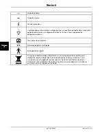 Preview for 166 page of Stryker SV1 Operation Manual