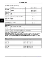 Preview for 176 page of Stryker SV1 Operation Manual