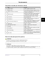 Preview for 197 page of Stryker SV1 Operation Manual