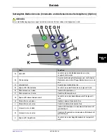 Preview for 247 page of Stryker SV1 Operation Manual