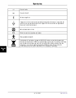 Preview for 274 page of Stryker SV1 Operation Manual