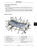 Preview for 287 page of Stryker SV1 Operation Manual