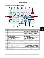 Preview for 305 page of Stryker SV1 Operation Manual