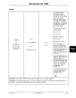 Preview for 323 page of Stryker SV1 Operation Manual