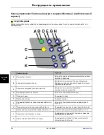 Preview for 356 page of Stryker SV1 Operation Manual