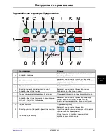 Preview for 359 page of Stryker SV1 Operation Manual