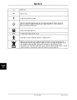 Preview for 382 page of Stryker SV1 Operation Manual