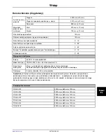 Preview for 393 page of Stryker SV1 Operation Manual