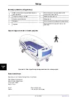 Preview for 396 page of Stryker SV1 Operation Manual