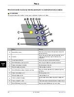 Preview for 410 page of Stryker SV1 Operation Manual