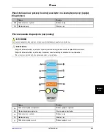 Preview for 411 page of Stryker SV1 Operation Manual