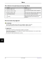 Preview for 412 page of Stryker SV1 Operation Manual