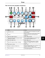 Preview for 413 page of Stryker SV1 Operation Manual