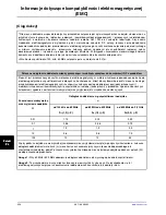 Preview for 432 page of Stryker SV1 Operation Manual