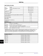 Preview for 446 page of Stryker SV1 Operation Manual