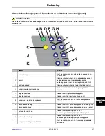 Preview for 463 page of Stryker SV1 Operation Manual