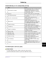 Preview for 467 page of Stryker SV1 Operation Manual