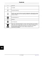 Preview for 490 page of Stryker SV1 Operation Manual