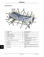 Preview for 502 page of Stryker SV1 Operation Manual