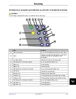 Preview for 517 page of Stryker SV1 Operation Manual