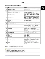 Preview for 571 page of Stryker SV1 Operation Manual