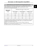 Preview for 589 page of Stryker SV1 Operation Manual