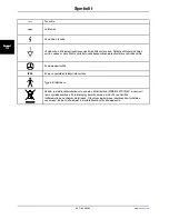 Preview for 594 page of Stryker SV1 Operation Manual