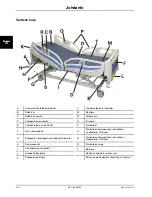 Preview for 606 page of Stryker SV1 Operation Manual