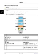 Preview for 622 page of Stryker SV1 Operation Manual