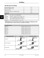 Preview for 656 page of Stryker SV1 Operation Manual