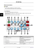 Preview for 674 page of Stryker SV1 Operation Manual