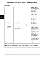 Preview for 692 page of Stryker SV1 Operation Manual