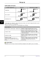 Preview for 710 page of Stryker SV1 Operation Manual