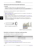 Preview for 732 page of Stryker SV1 Operation Manual