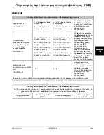 Preview for 747 page of Stryker SV1 Operation Manual