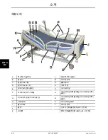 Preview for 766 page of Stryker SV1 Operation Manual