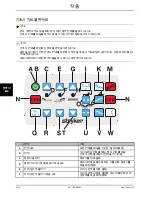 Preview for 782 page of Stryker SV1 Operation Manual