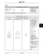 Preview for 799 page of Stryker SV1 Operation Manual