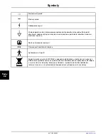 Preview for 804 page of Stryker SV1 Operation Manual