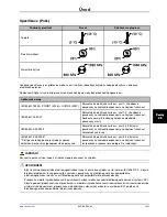 Preview for 815 page of Stryker SV1 Operation Manual