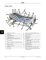 Preview for 816 page of Stryker SV1 Operation Manual