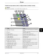 Preview for 831 page of Stryker SV1 Operation Manual