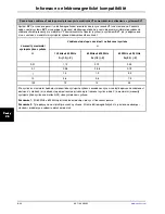 Preview for 852 page of Stryker SV1 Operation Manual