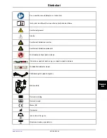 Preview for 855 page of Stryker SV1 Operation Manual