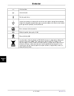 Preview for 856 page of Stryker SV1 Operation Manual