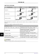 Preview for 868 page of Stryker SV1 Operation Manual