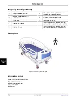 Preview for 870 page of Stryker SV1 Operation Manual