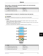 Preview for 885 page of Stryker SV1 Operation Manual