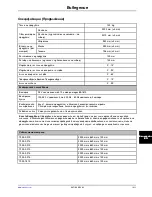 Preview for 921 page of Stryker SV1 Operation Manual